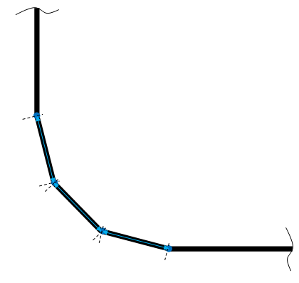 AX-LvsAX-LP-MitredBends