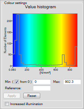 ColourSettings