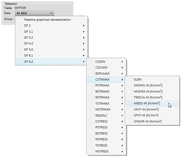 DataSelectionIntforMises