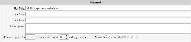 MultiGraph Overview General