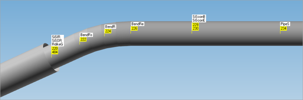 Showing idents with accompanying node numbers