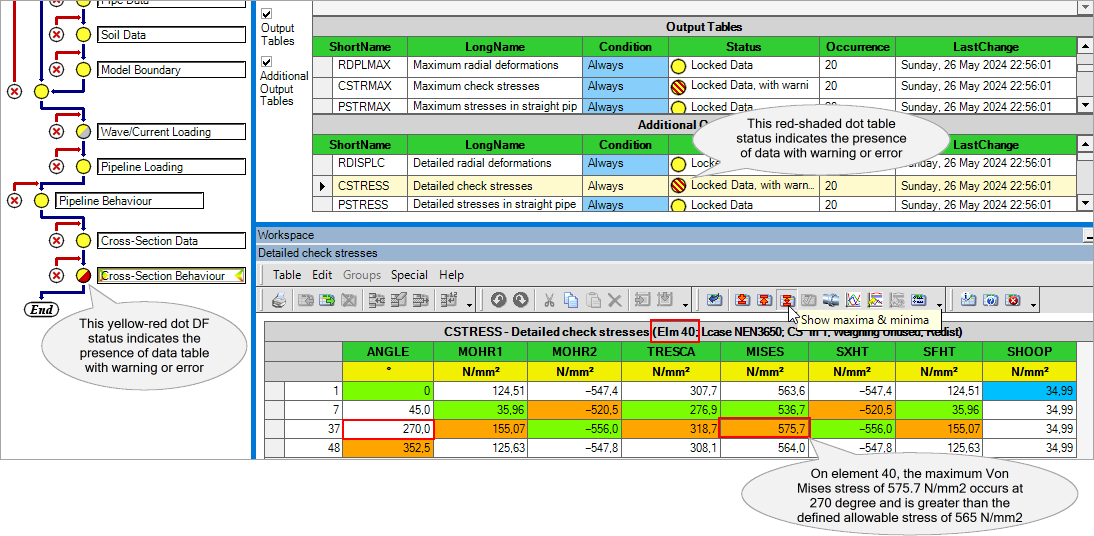 SECTION-StatusDetail