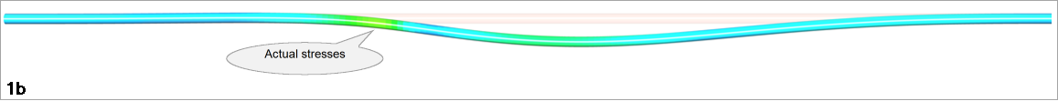 VisColourManagementEx2a