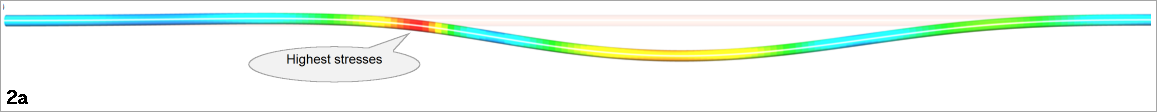 VisColourManagementEx3a