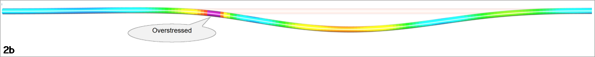 VisColourManagementEx4a