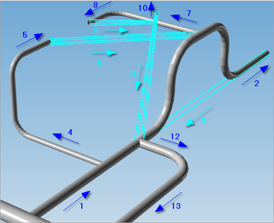 The path of the polygon lines is indicated by the numbered arrows.